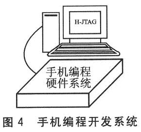 达普IC芯片交易网 www.ic72.com