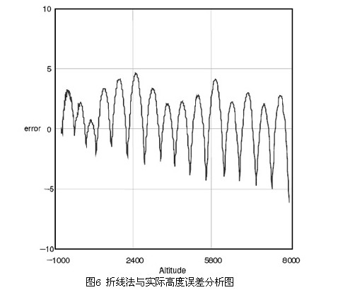 达普IC芯片交易网 www.ic72.com