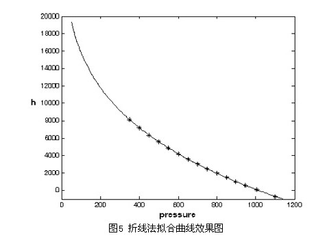 达普IC芯片交易网 www.ic72.com