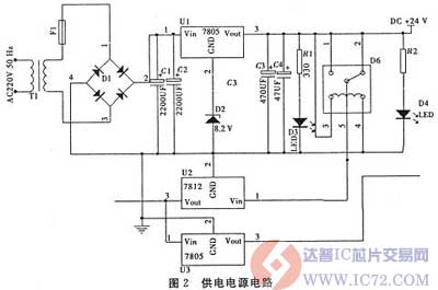 达普IC芯片交易网 www.ic72.com