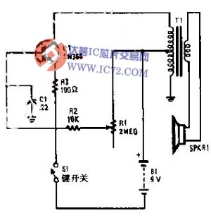 达普芯片交易网：www.ic72.com