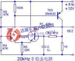 达普芯片交易网：www.ic72.comwww.ic72.com
