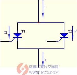 达普芯片交易网：www.ic72.com