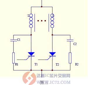 达普芯片交易网：www.ic72.com