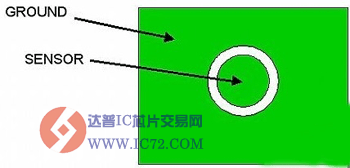 达普芯片交易网:www.ic72.com