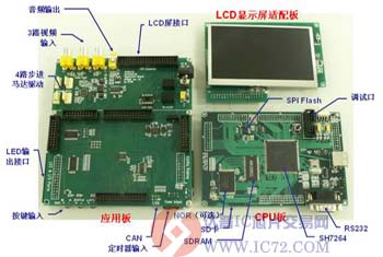 达普芯片交易网：www.ic72.com