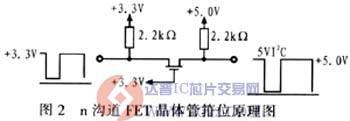 达普芯片交易网：www.ic72.com