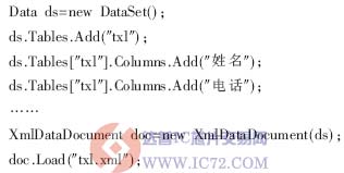 达普芯片交易网：www.ic72.com