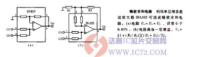 达普芯片交易网:www.ic72.com