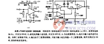 达普芯片交易网：www.ic72.com
