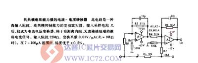 达普芯片交易网：www.ic72.com