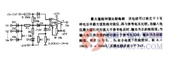 达普芯片交易网：www.ic72.com