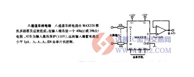 达普芯片交易网：www.ic72.com