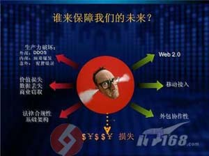 达普芯片交易网：www.ic72.com