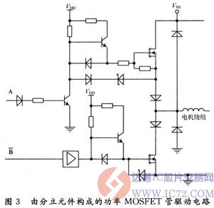 达普芯片交易网：www.ic72.com