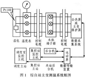 www.ic72.com 达普IC芯片交易网
