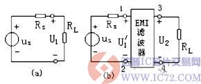 达普芯片交易网：www.ic72.com