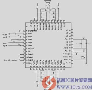 达普芯片交易网：wwwic72.com