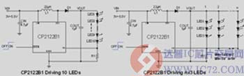 达普芯片交易网：www.ic72.com