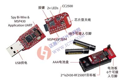 达普芯片交易网：www.ic72.com