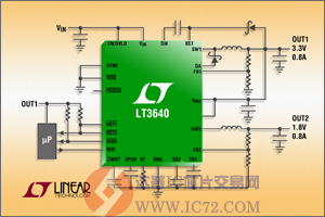 达普芯片交易网：www.ic72.com