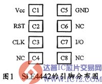 达普IC芯片交易网www.ic72.com
