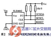 达普IC芯片交易网 www.ic72.com