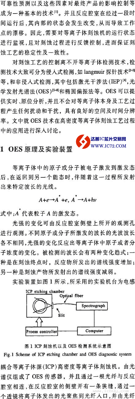 达普IC芯片交易网