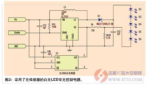 达普IC芯片交易网