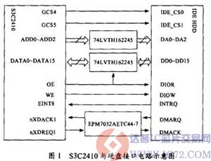 达普IC芯片交易网
