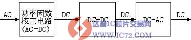 达普IC芯片交易网