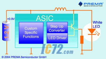 ic72新闻中心--德国Premr公司展示仅需一节3A电池供电的白光LED解决方案