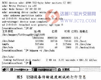 达普IC芯片交易网 www.ic72.com
