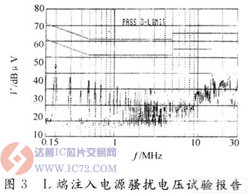 达普IC芯片交易网 www.ic72.com