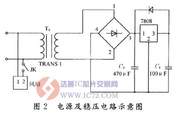 达普IC芯片交易网 www.ic72.com