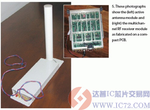 达普IC芯片交易网 www.ic72.com