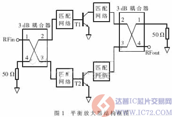 达普IC芯片交易网 www.ic72.com