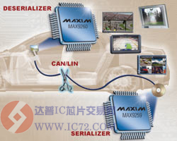 达普IC芯片交易网 www.ic72.com