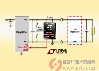达普IC芯片交易网 www.ic72.com