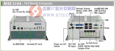 达普IC芯片交易网 www.ic72.com