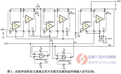 达普IC芯片交易网 www.ic72.com