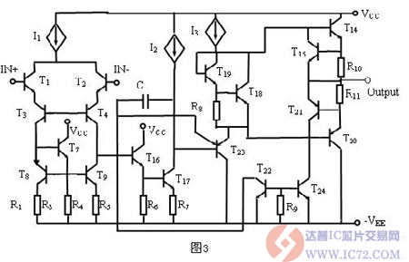 达普IC芯片交易网 www.ic72.com