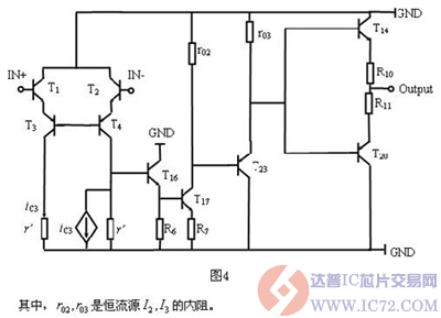 达普IC芯片交易网 www.ic72.com