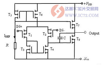 达普IC芯片交易网 www.ic72.com