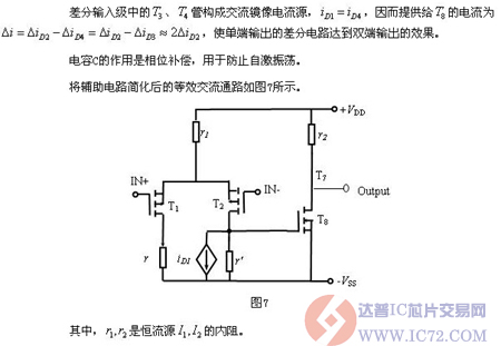 达普IC芯片交易网 www.ic72.com