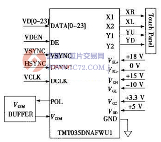 达普IC芯片交易网 www.ic72.com