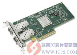 达普IC芯片交易网 www.ic72.com
