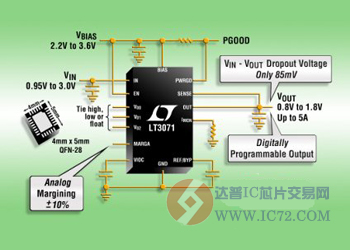 达普IC芯片交易网 www.ic72.com