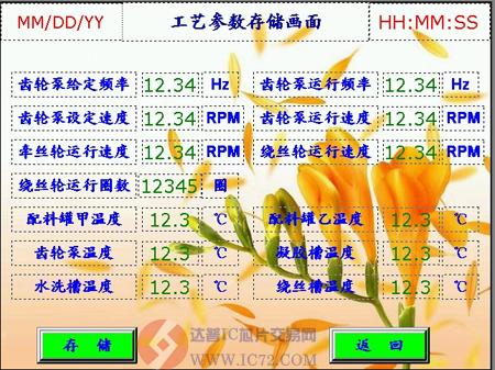 达普IC芯片交易网 www.ic72.com