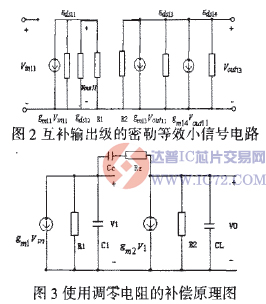 达普IC芯片交易网 www.ic72.com